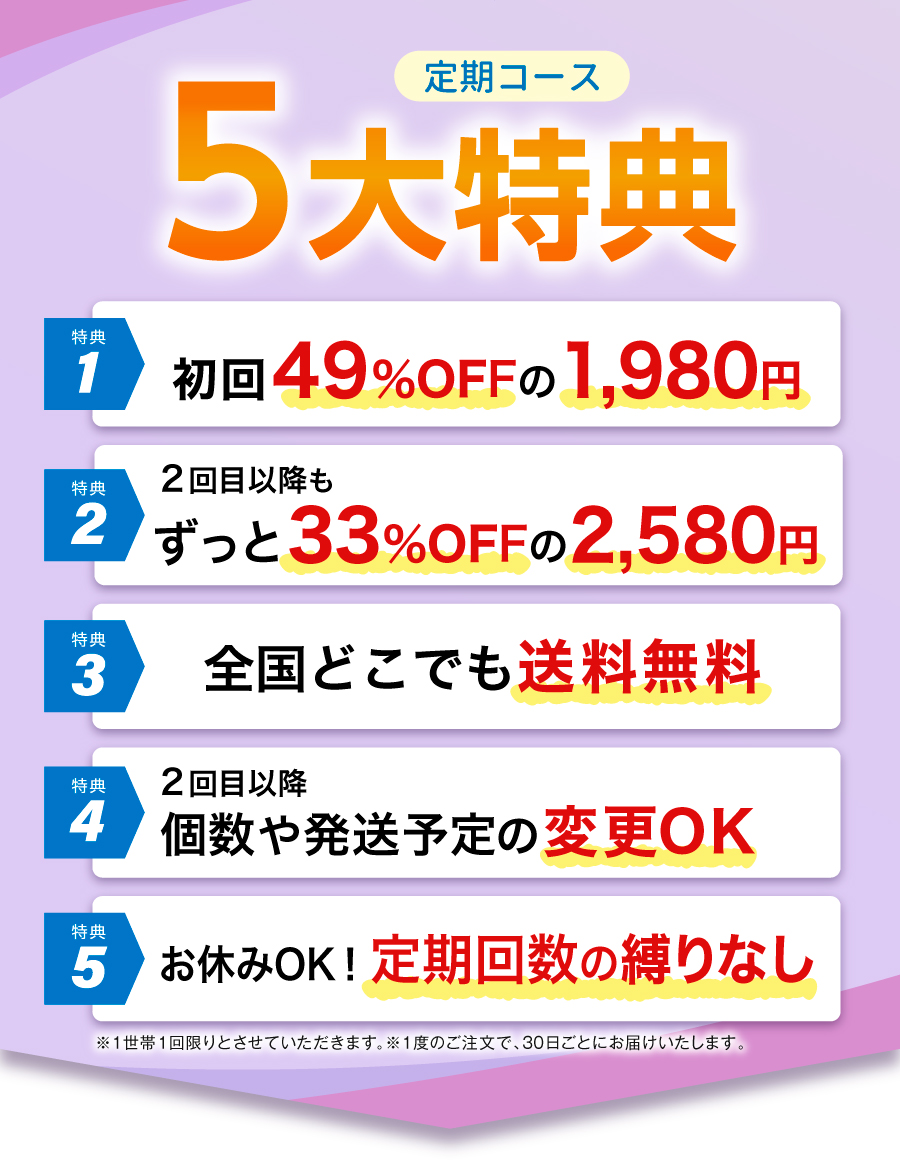定期コース５大特典