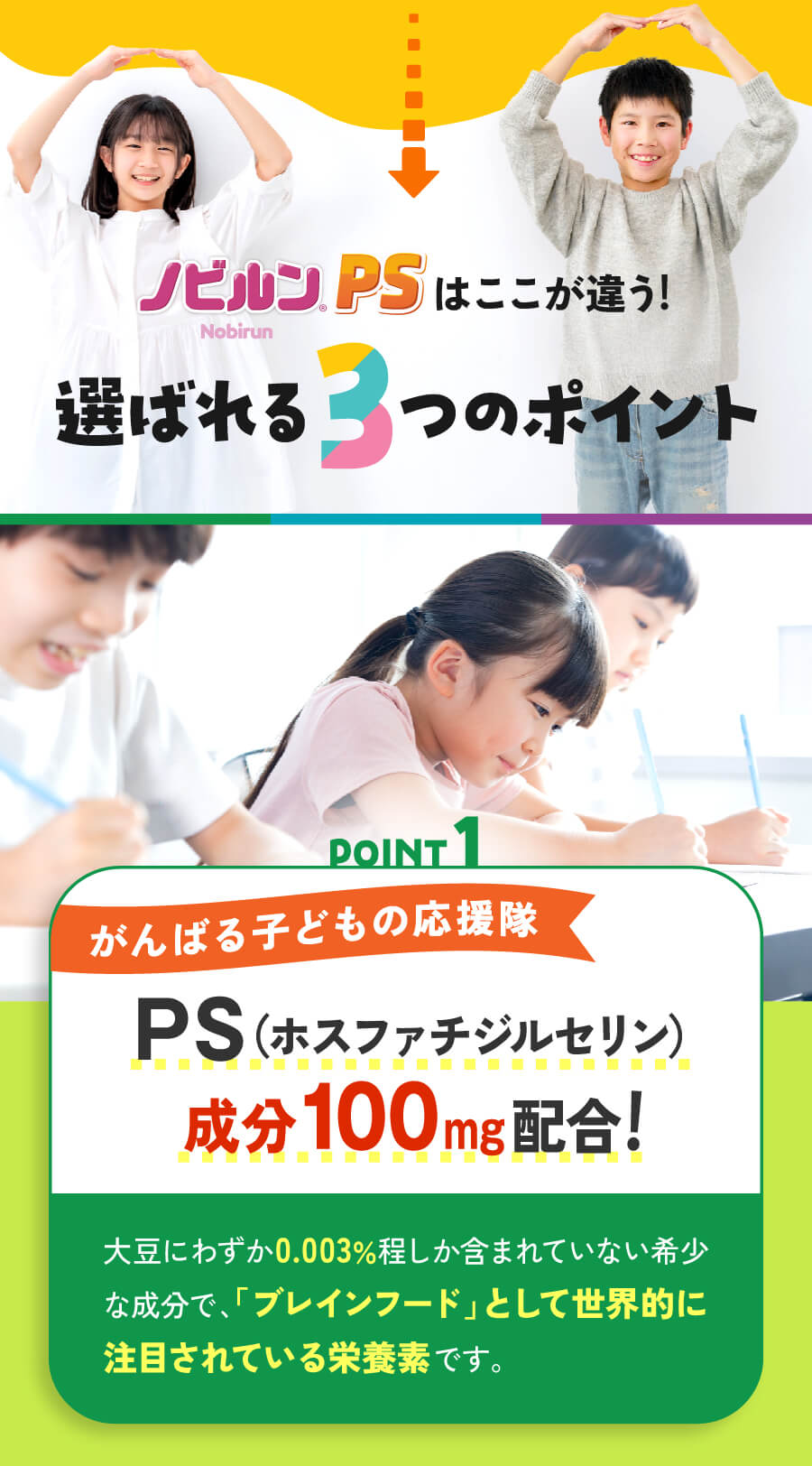 ノビルンPSはここが違う3つのポイント　ポイント１　がんばる子どもの応援隊　PS（ホスファチジルセリン）100mg配合