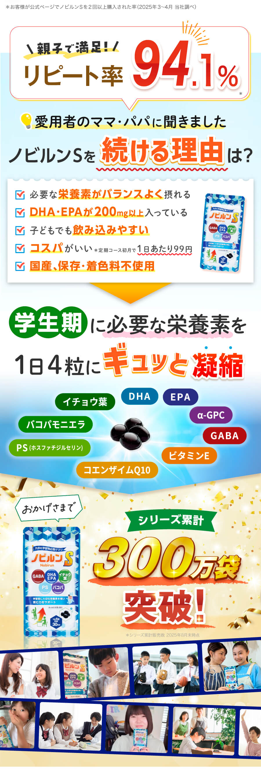 親子で満足！リピート率94.3％　200万袋突破