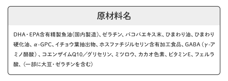 原材料名