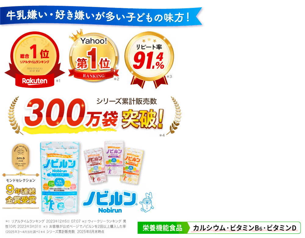 ノビ活でぐんぐん