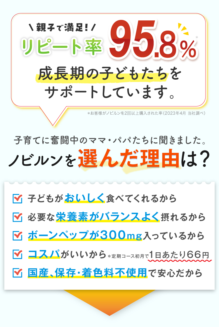 ノビルン【公式】-成長期においしく栄養バランス-