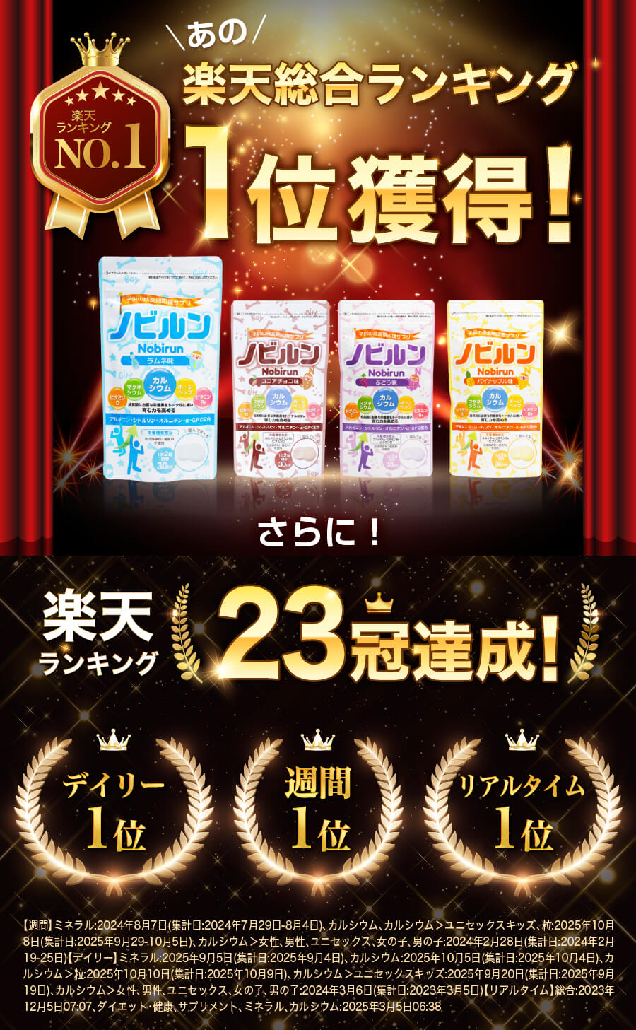 楽天ランキング第一位