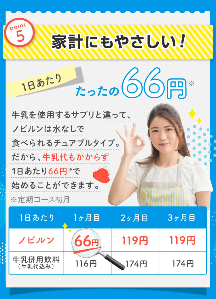 家計に優しいから安心