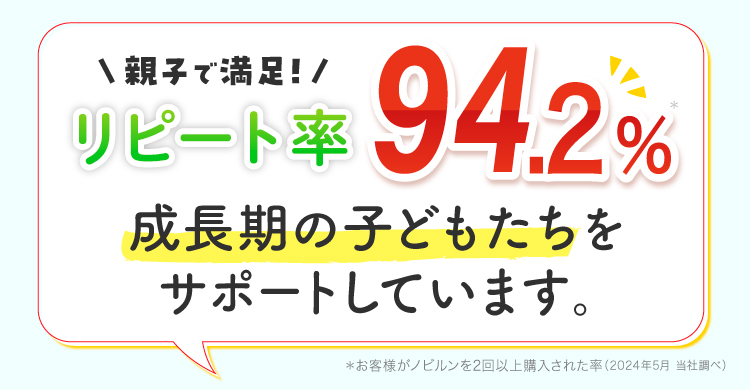 リピート率　94.2％